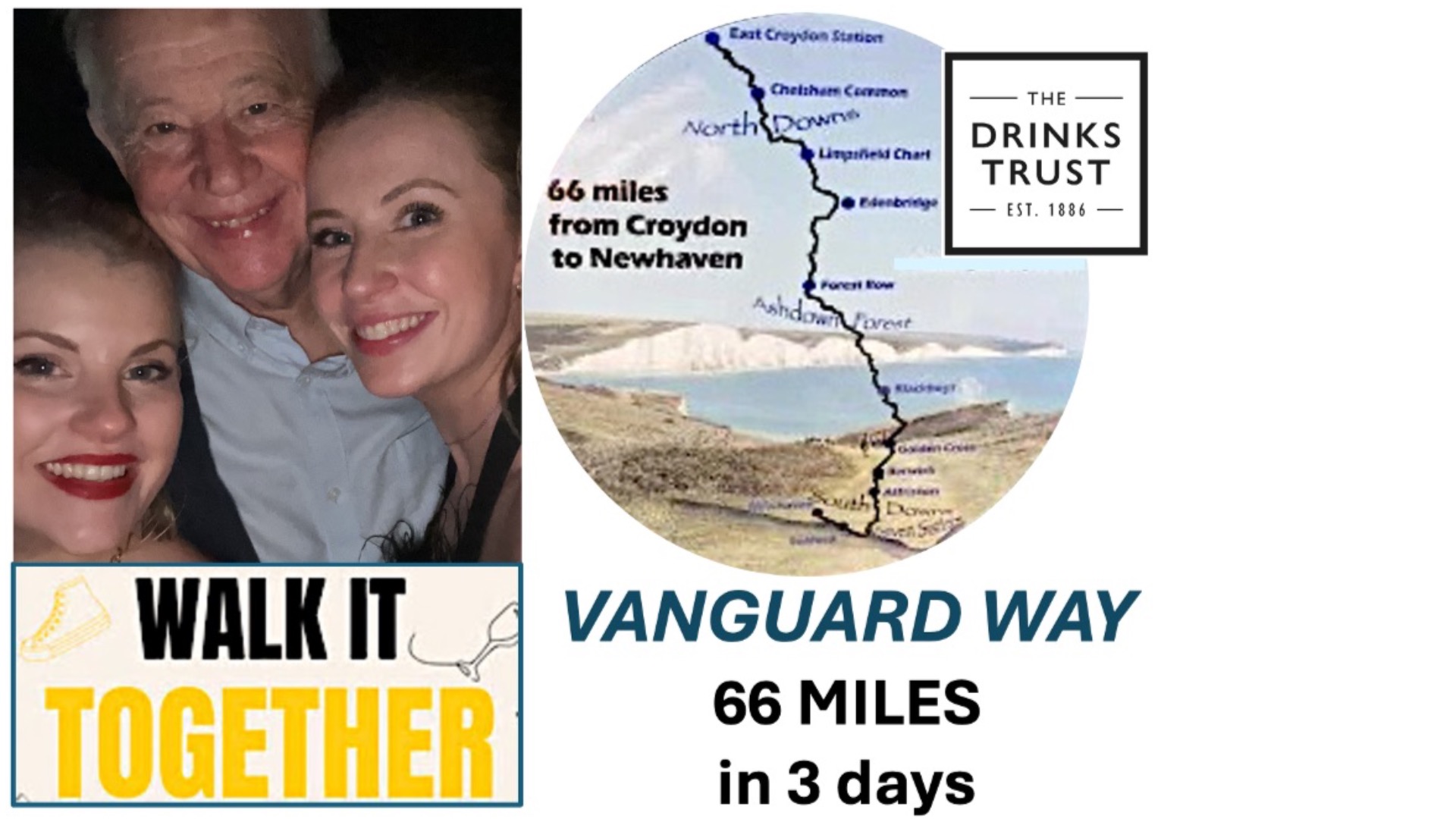 Ian Harris plans 66 mile walk for charity